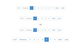 jquery分页插件bootstrap